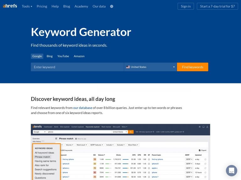 Ahrefs Keyword Generator Marketing Toplist