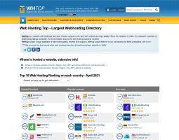 Web Hosting Top